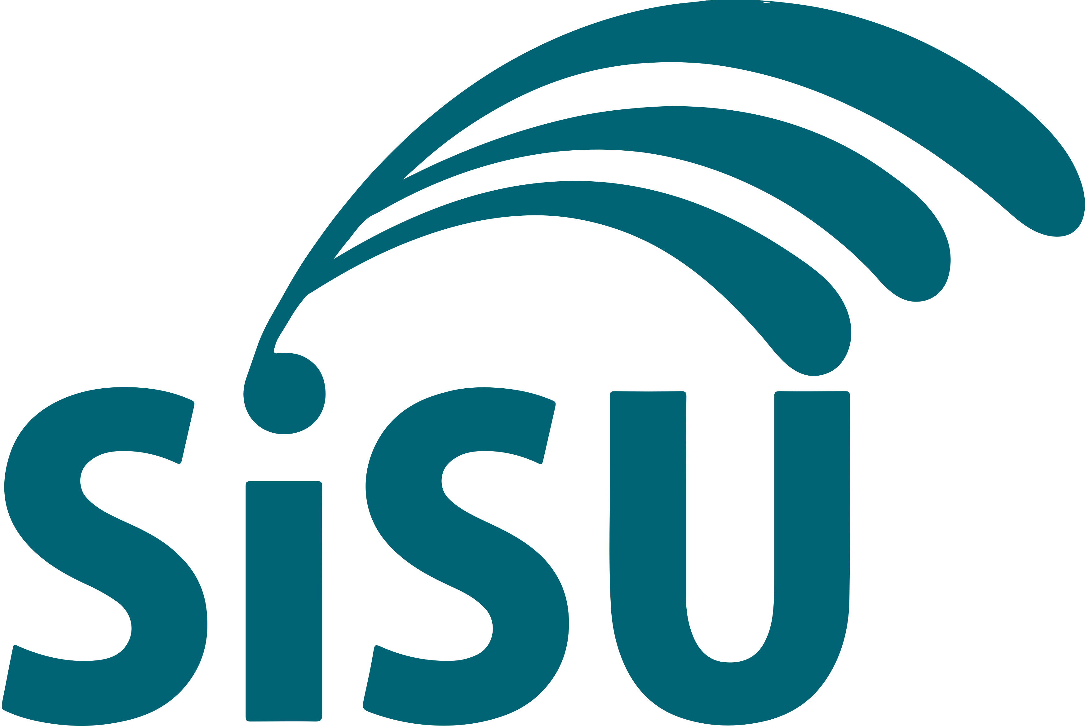 sisu
