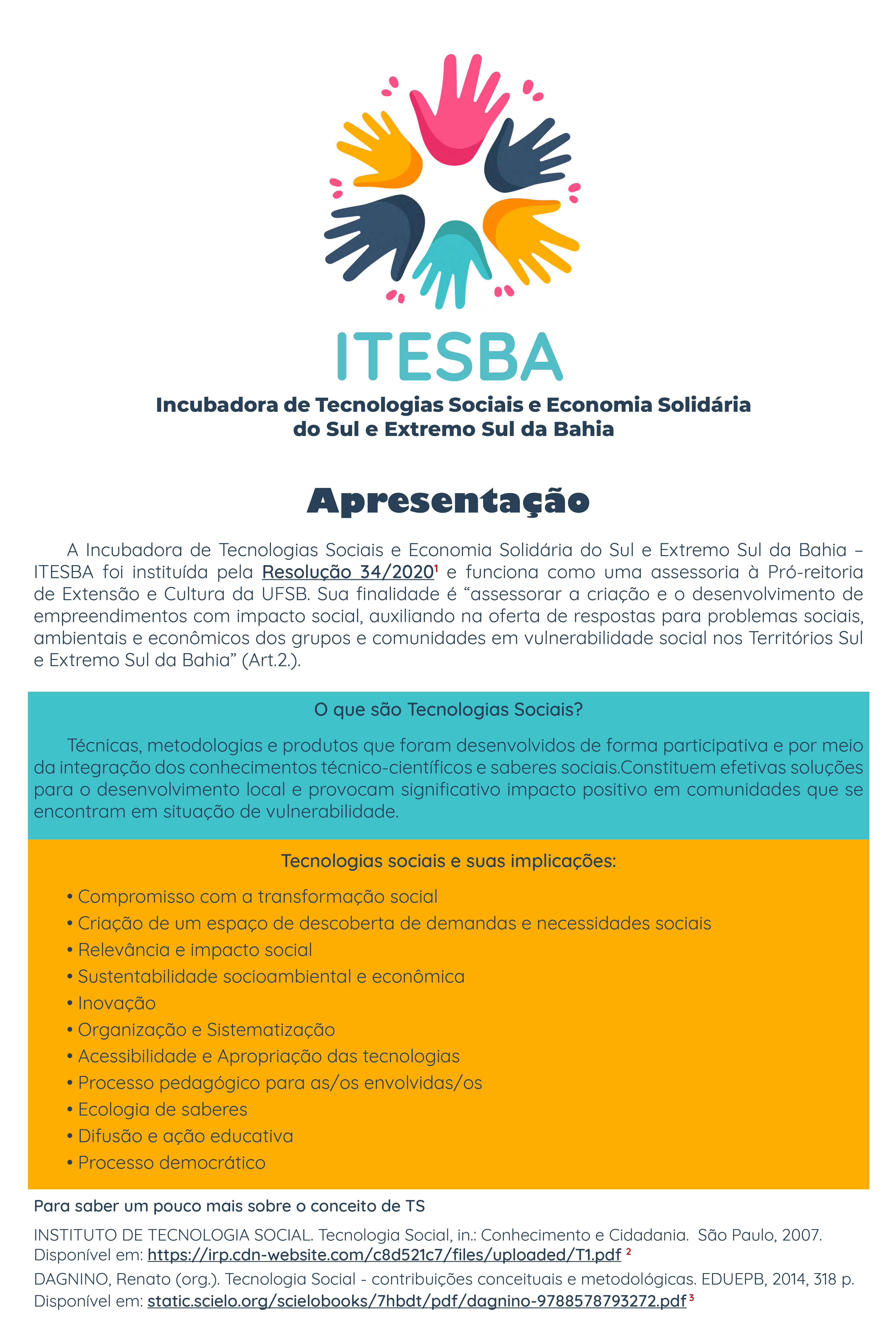 Site ITESBA parte1