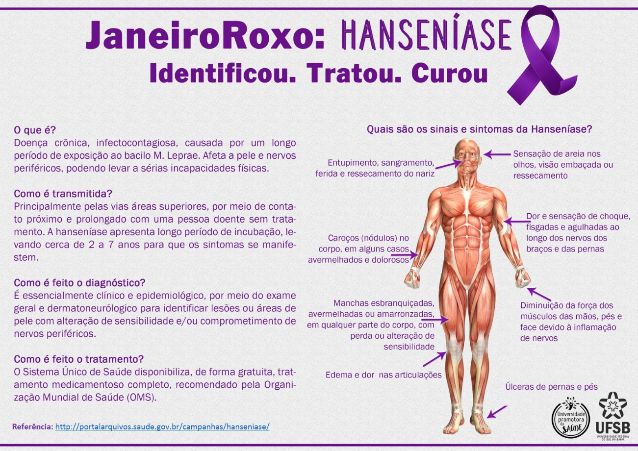 Campanha Janeiro Roxo chama a atenção para a hanseníase